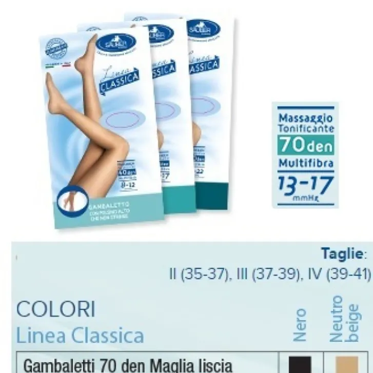 NIPRO MEDICAL ITALY Srl Ago Ipodermico HN Monouso G21 38 mm Verde Outlet